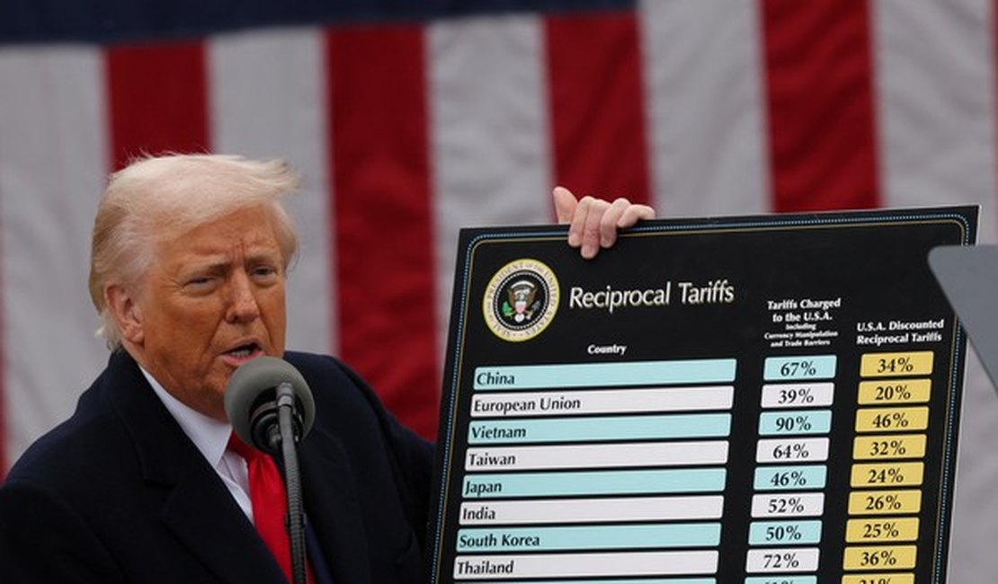 Trump eleva tarifas globais para 15% após decisão da Suprema Corte dos EUA