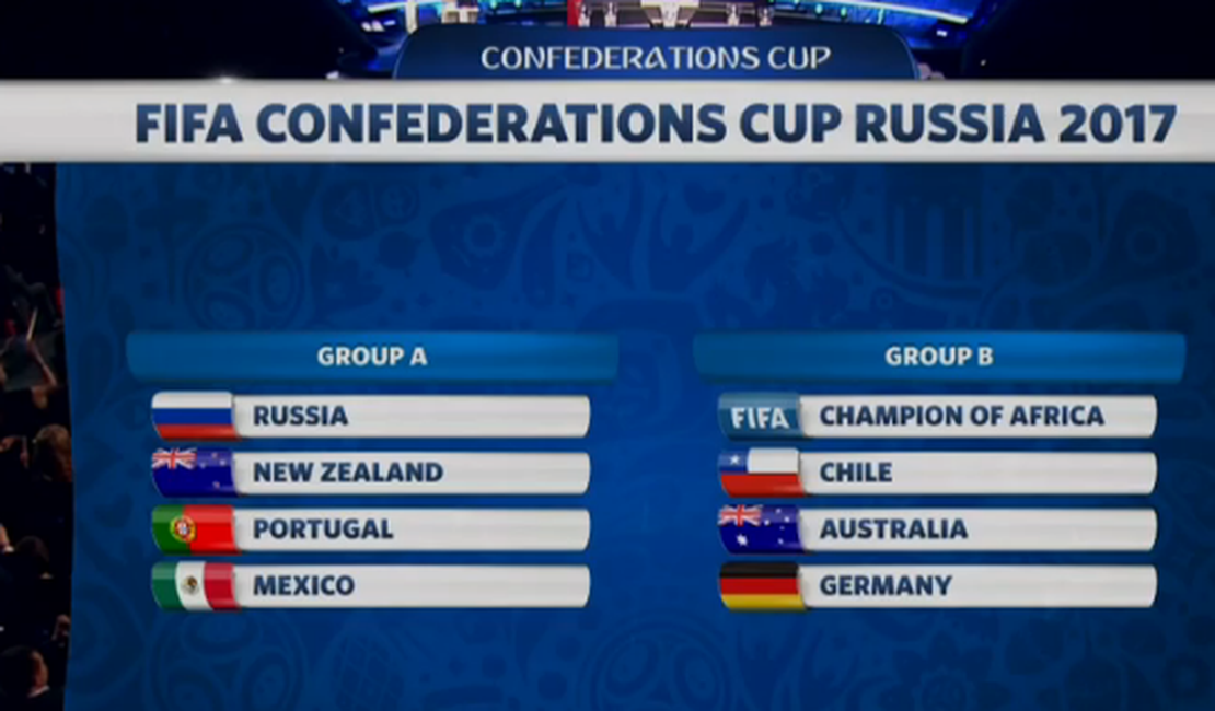 Chile e Alemanha entram no mesmo grupo, e Portugal escapa de pedreiras