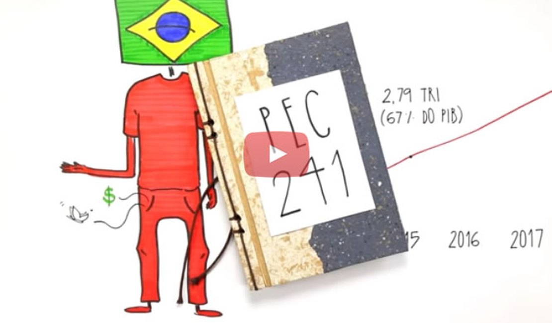 VÍDEO. Entenda o que muda com a aprovação da PEC 241