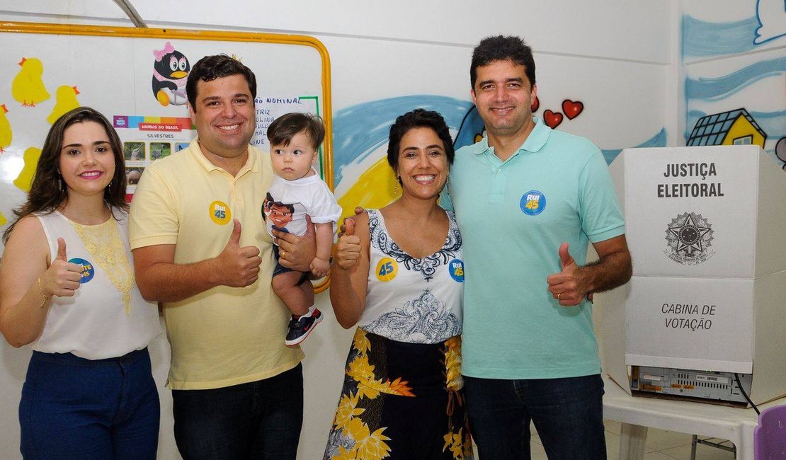 Rui palmeira é reeleito prefeito de Maceió