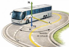 Laudo da Polícia Científica descarta falha mecânica em acidente com romeiros em Alagoas