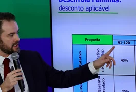 Veja quem tem direito a acessar o novo Desenrola