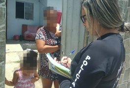 Policia Civil usa iniciativa criativa na defesa da mulher em Alagoas