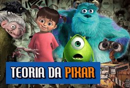 Teoria Pixar