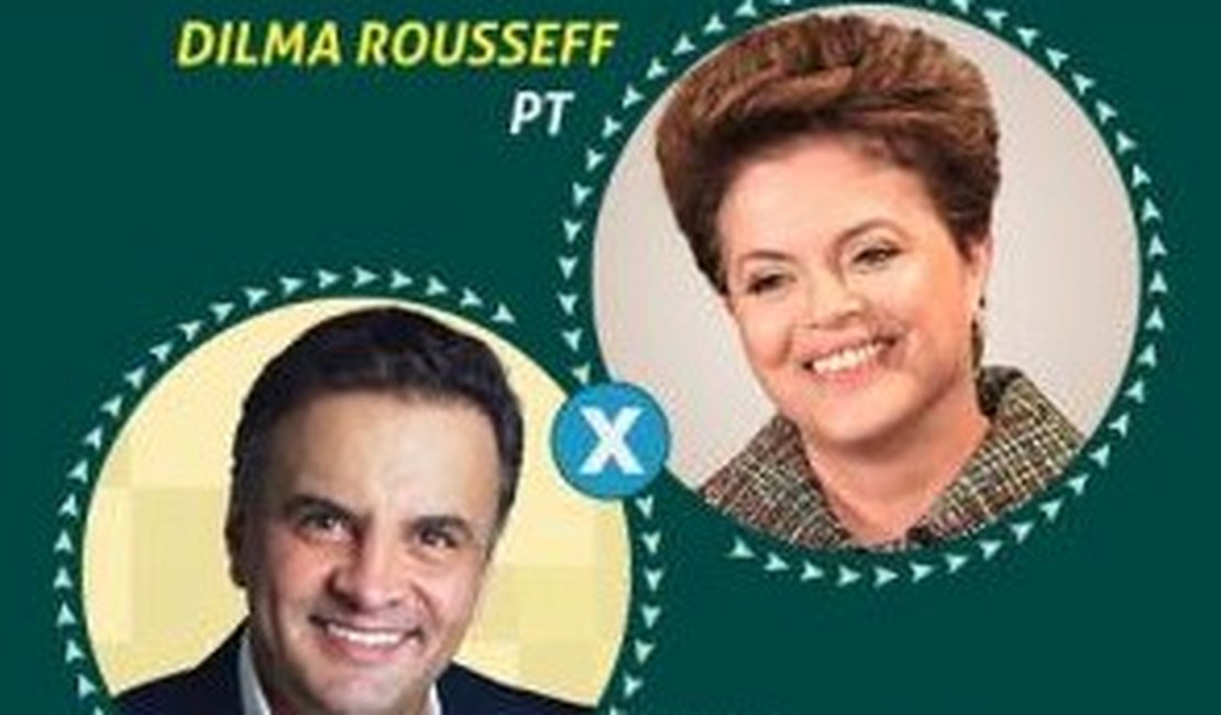 Dilma vence em 15 estados; Aécio é o mais votado em dez