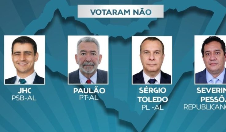 Apenas quatro deputados de AL votaram contra MP que corta orçamento do Sistema ‘S’