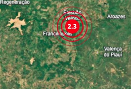 Terremoto de magnitude 2,3 na Escala Richter atinge o Piauí