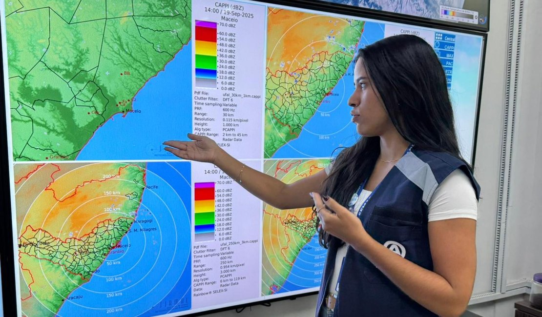 Boletim da Semarh aponta variação de nebulosidade e chance de chuvas rápidas no estado