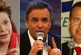 Dilma cai em pesquisa, mas ainda vence Aécio e Campos no 1º turno