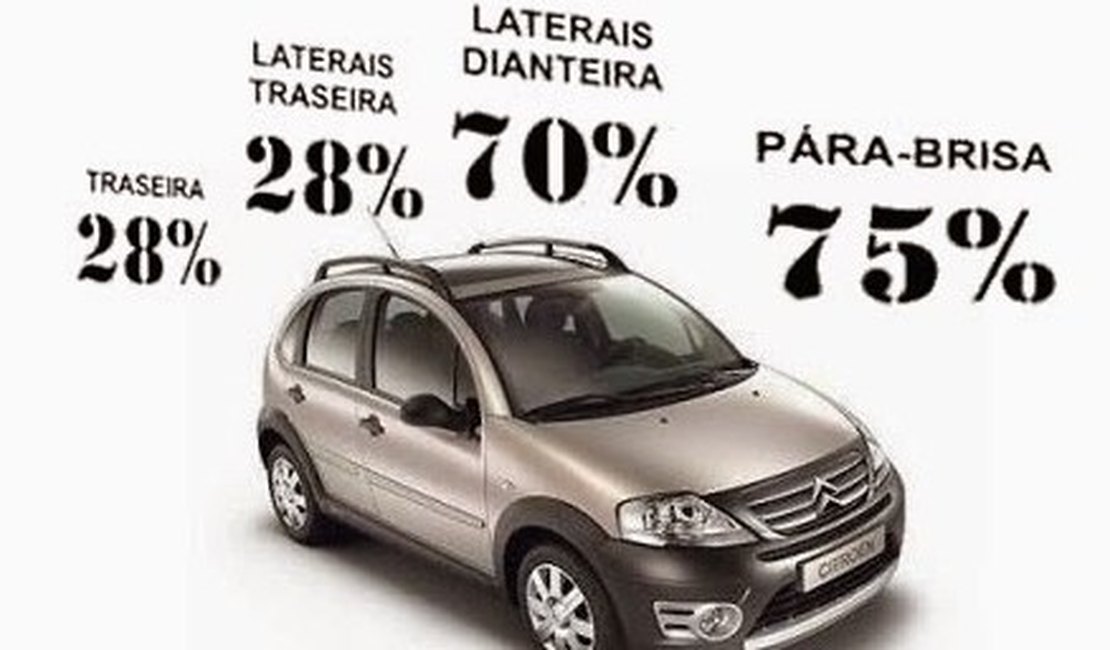 A polêmica das películas fumês - saiba quais os limites e legislação