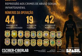 Polícia Civil prende jovem de 21 anos por armazenar conteúdo de abuso infantil durante operação em Alagoas