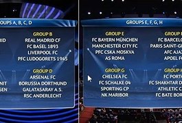 Barcelona e PSG caem no mesmo grupo no sorteio da Liga dos Campeões