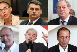 Confira como será o horário eleitoral para candidatos à presidência