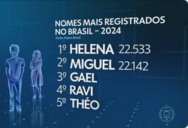 Helena é o nome preferido dos brasileiros na hora de registrar os filhos; veja a lista