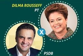 Dilma vence em 15 estados; Aécio é o mais votado em dez