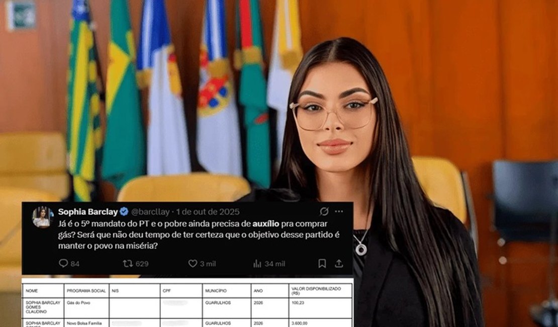 Conhecida como 'Trans de Direita', candidata que criticou Bolsa Família recebe o auxílio desde 2018