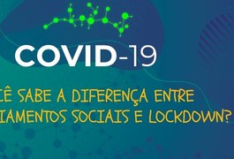 Para conter avanço da covid-19, governo pensa em decretar  lockdown. Entenda o que é: