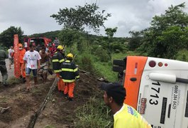 Capotamento de ônibus deixa vários passageiros feridos em Santa Luzia do Norte