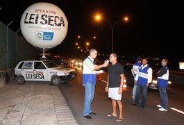 Motoristas flagrados embriagados poderão ficar até dois anos sem dirigir