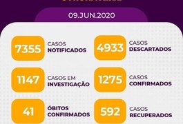 Arapiraca registra 153 novos casos de Covid-19 e dois óbitos nesta terça-feira