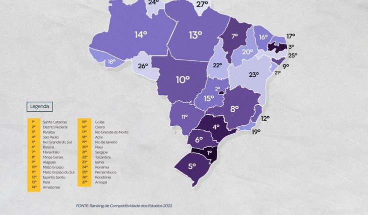 Paulo Dantas comemora Alagoas como 3º estado mais seguro do Nordeste