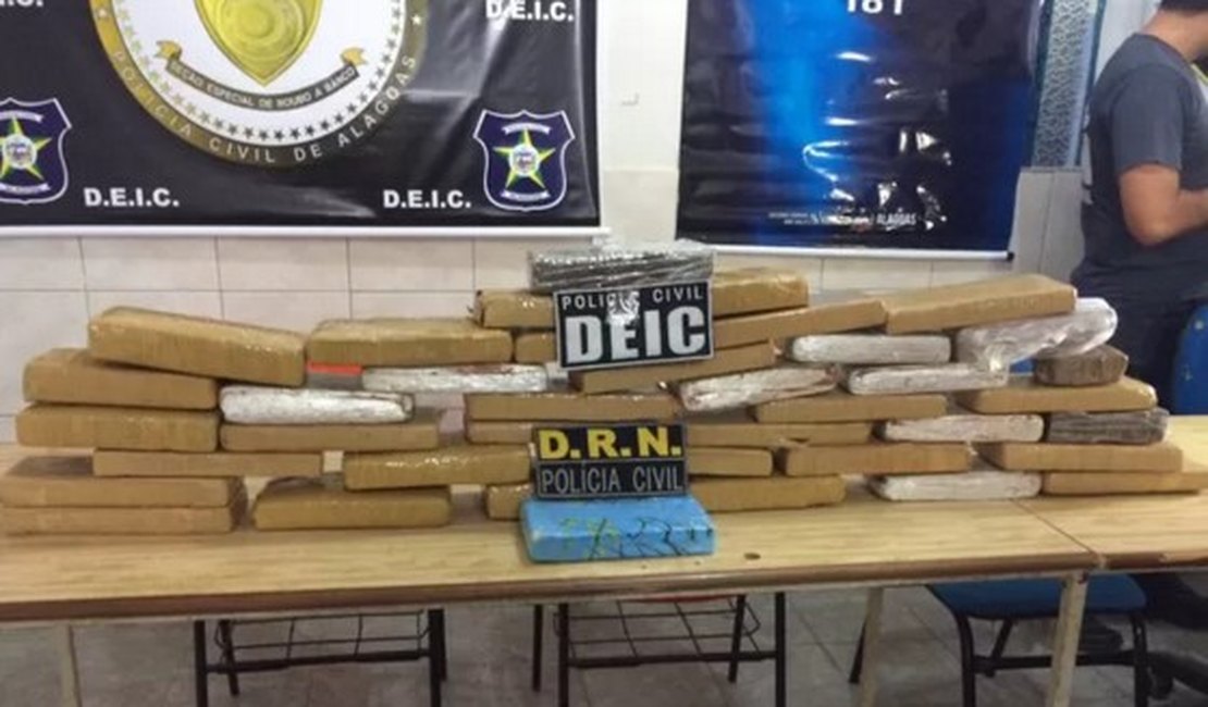 Polícia Civil apreende 2,2t de drogas em 2015 em AL