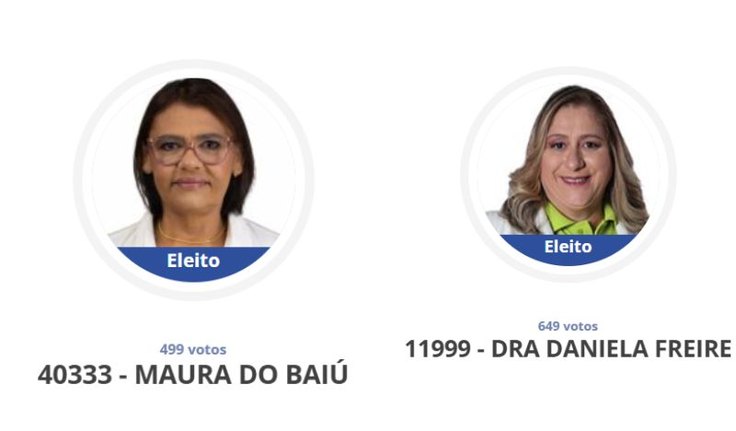 Erro da Câmara de Anadia pode impedir vereadoras eleitas de assumirem cargos