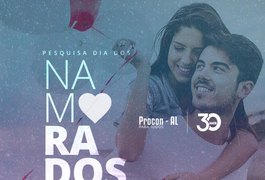 Procon Alagoas divulga preços de presentes para o Dia dos Namorados