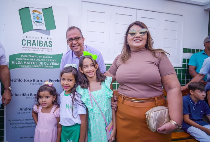 Com Teófilo na prefeitura, Craíbas é um dos municípios do Estado que mais investem em educação